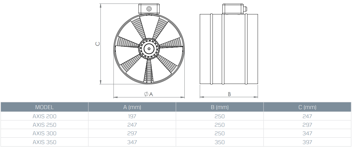 VENT GAINE AXIS