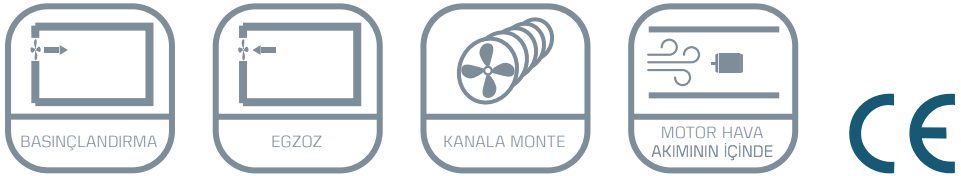 VENTILATEUR SDB