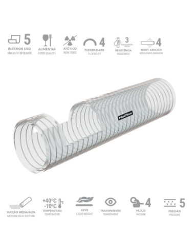 TUYAU HELIFLEX HELISPRING