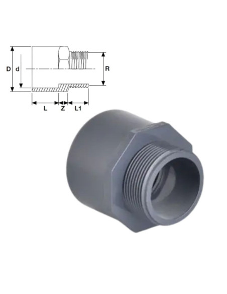 EMBOUT PRESSION PVC MALE