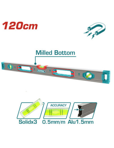 NIVEAU EAU 120CM MAGN TMT212028M