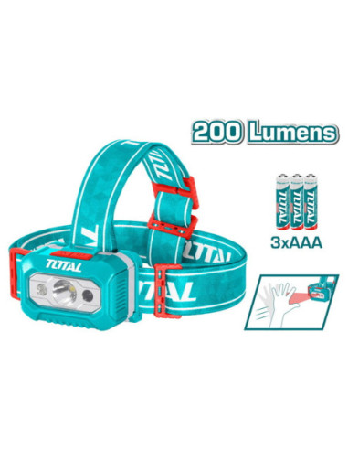 LAMPE LED FRONTALE PRO THL013AAA6