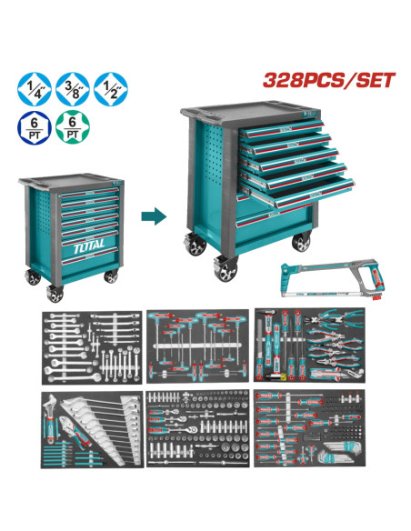 SERVANTE 328 PCS OUTIL THPTCS73281