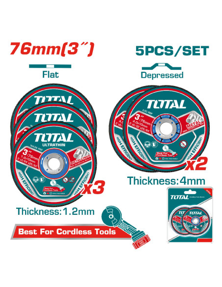 KIT 5 DISQUES COUPE ET MEULAGE 76MM TAC303768