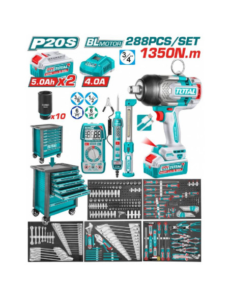SERVANTE 288 PCS THPTCS82882