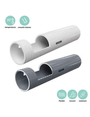 TUYAU HELIFLEX HYDROFLEX - ø20