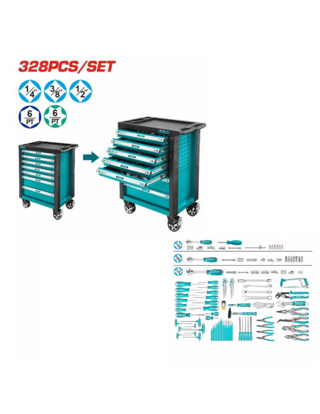 SERVANTE 328 PCS OUTIL THPTCS73281