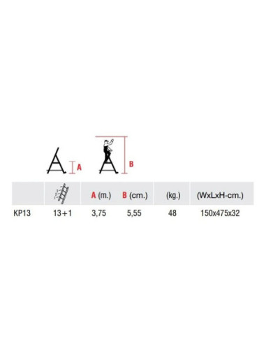 ECHELLE A PLATE-FORME ALUM KP13