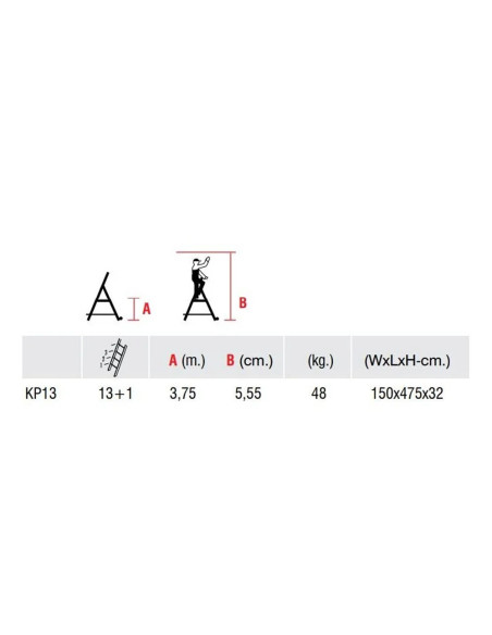 ECHELLE A PLATE-FORME ALUM KP13