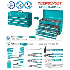 CAISSE A OUTILS META 132PCS THPTCS71321