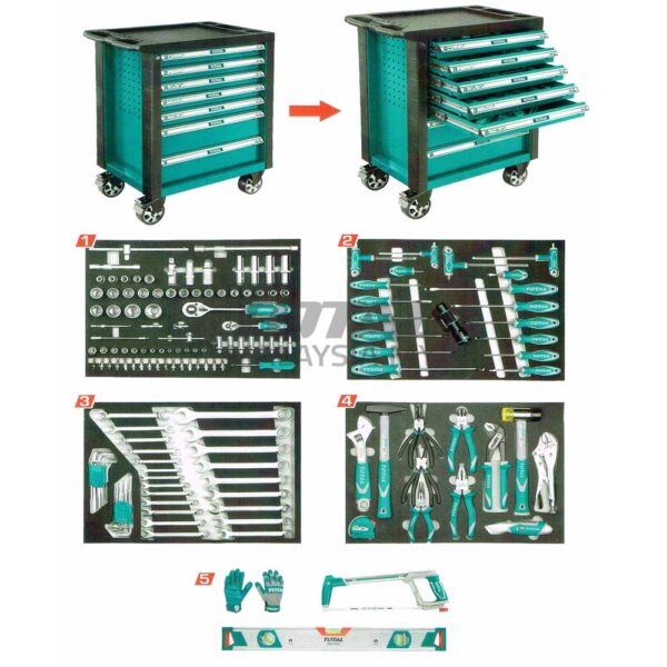 SERVANTE 162 PCS OUTIL THPTCS71621