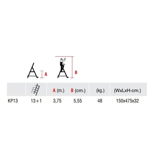 ECHELLE A PLATE-FORME ALUM KP13 – Image 2